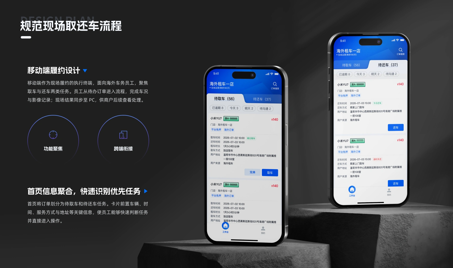 海外租车供给经营系统项目内容 16