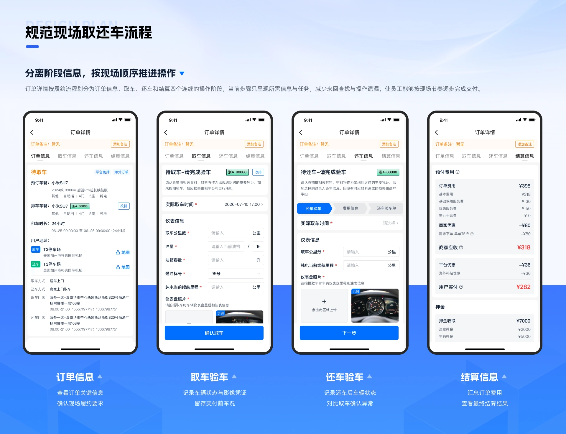 海外租车供给经营系统项目内容 17