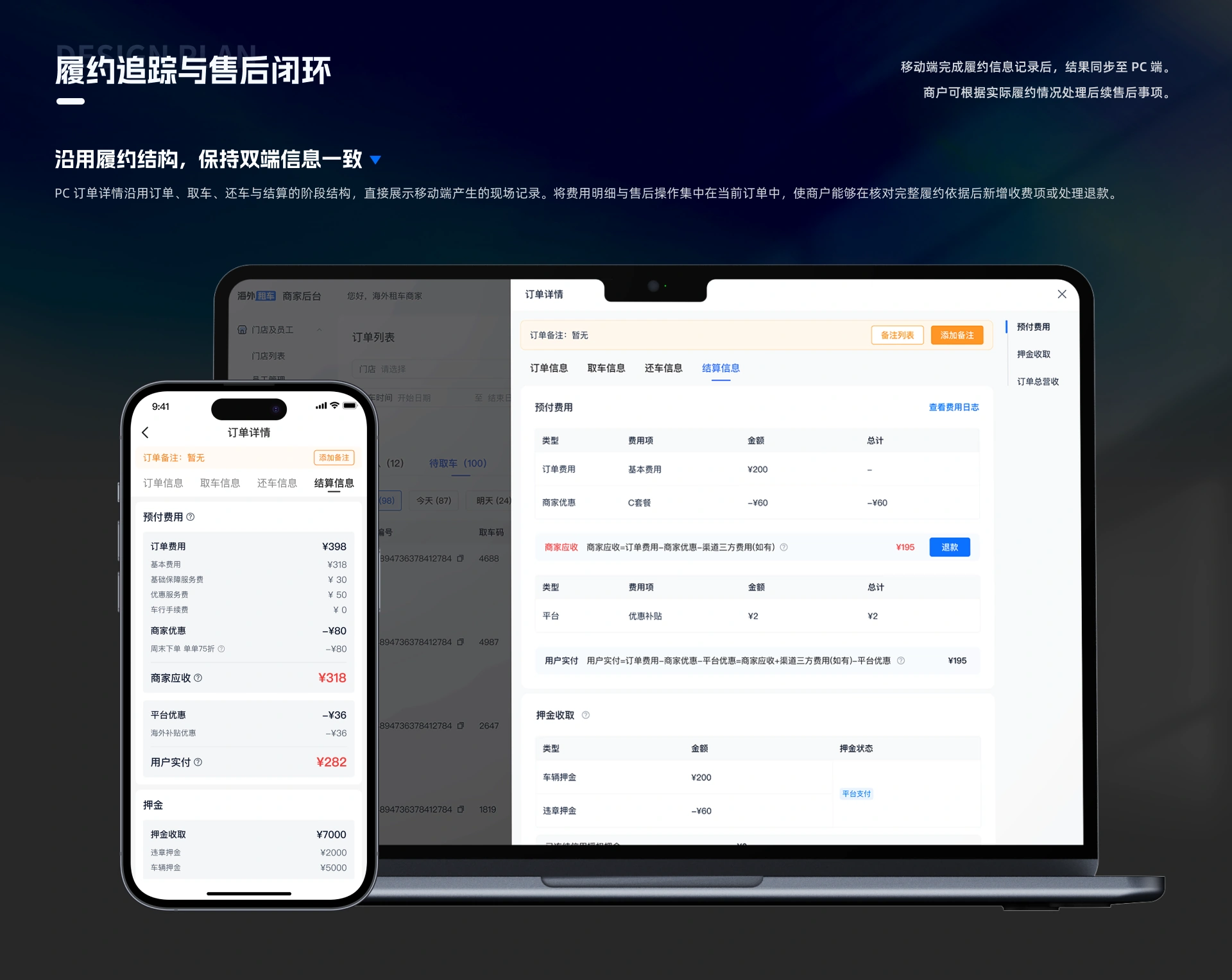 海外租车供给经营系统项目内容 18