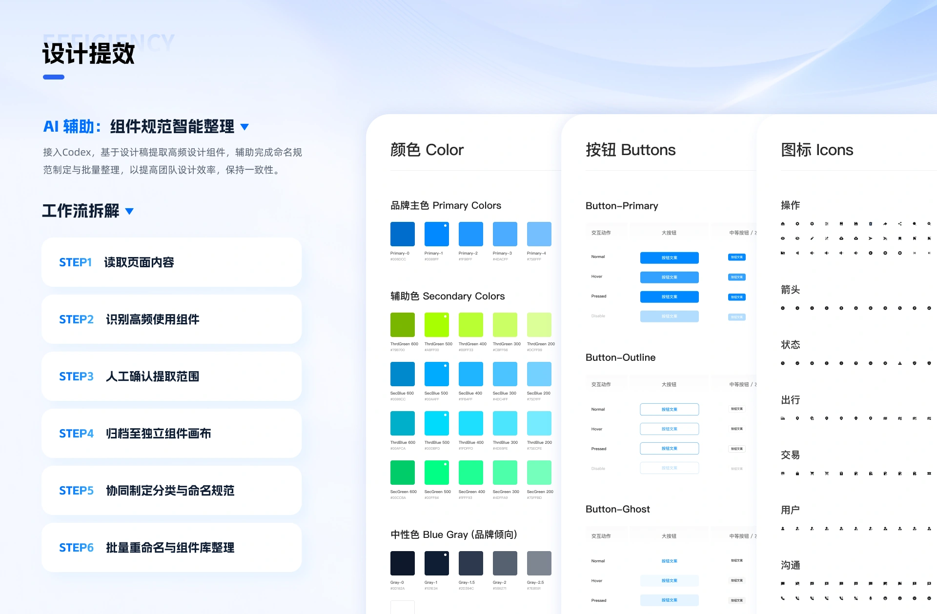 海外租车供给经营系统项目内容 19