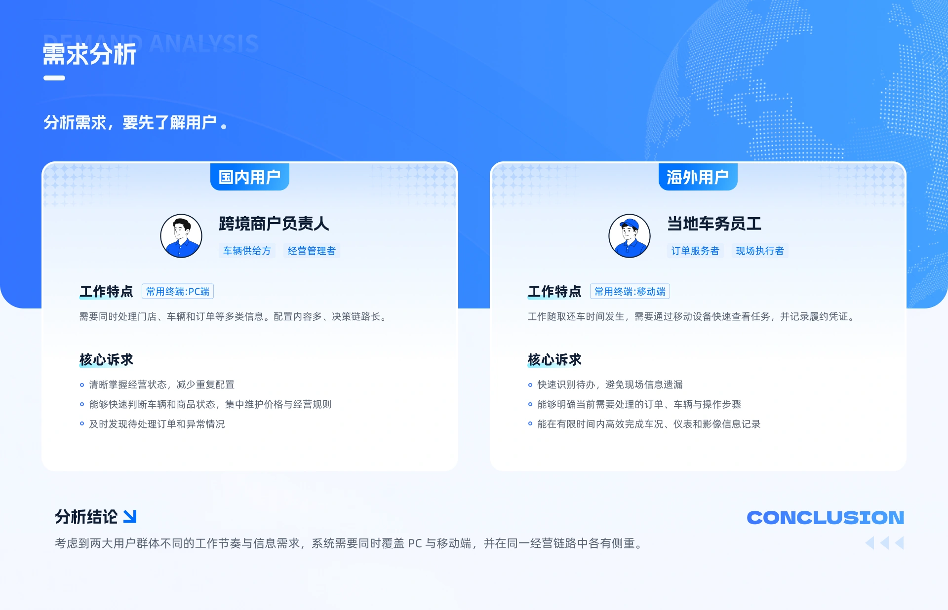 海外租车供给经营系统项目内容 03