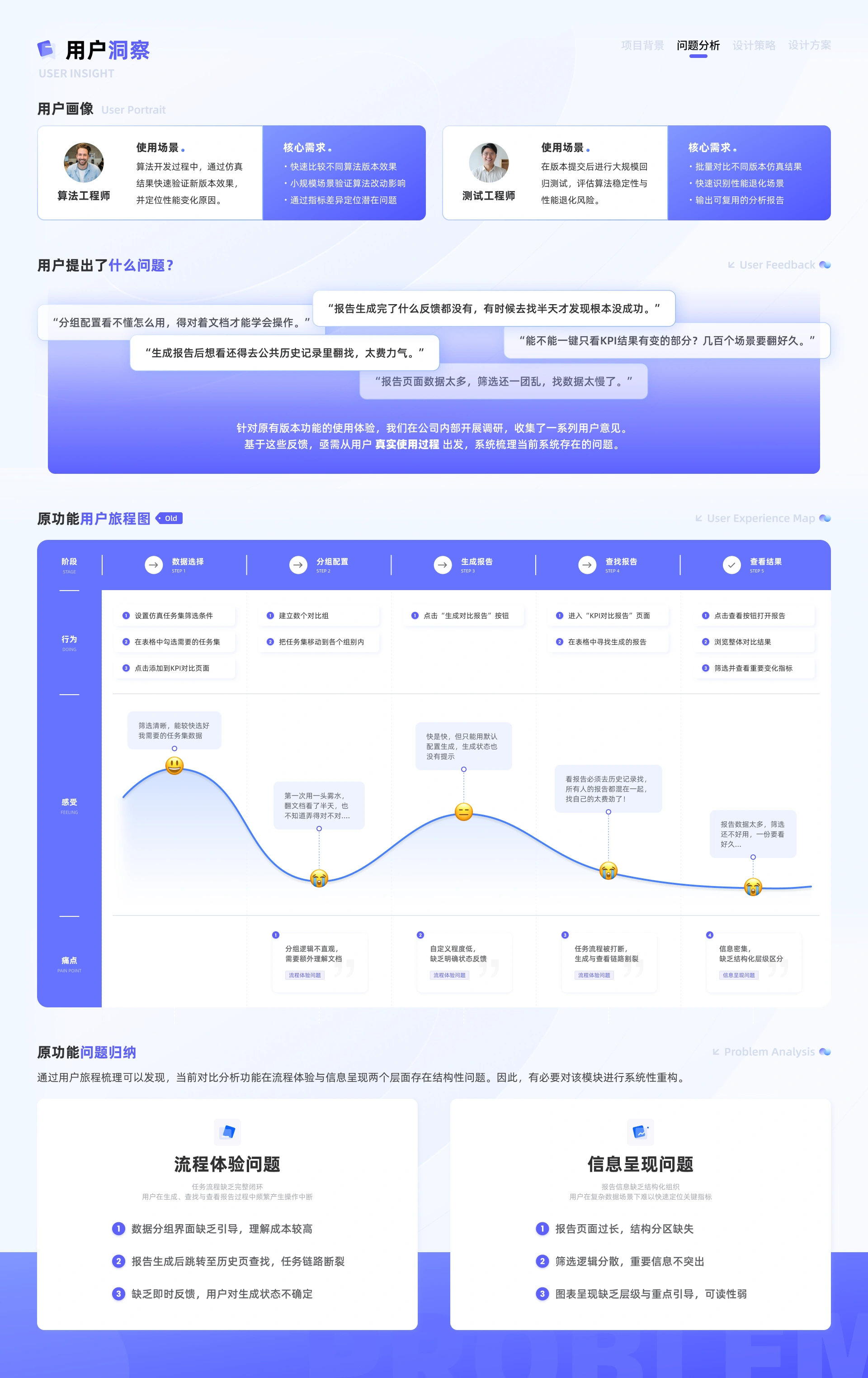 仿真数据对比分析系统项目内容 03