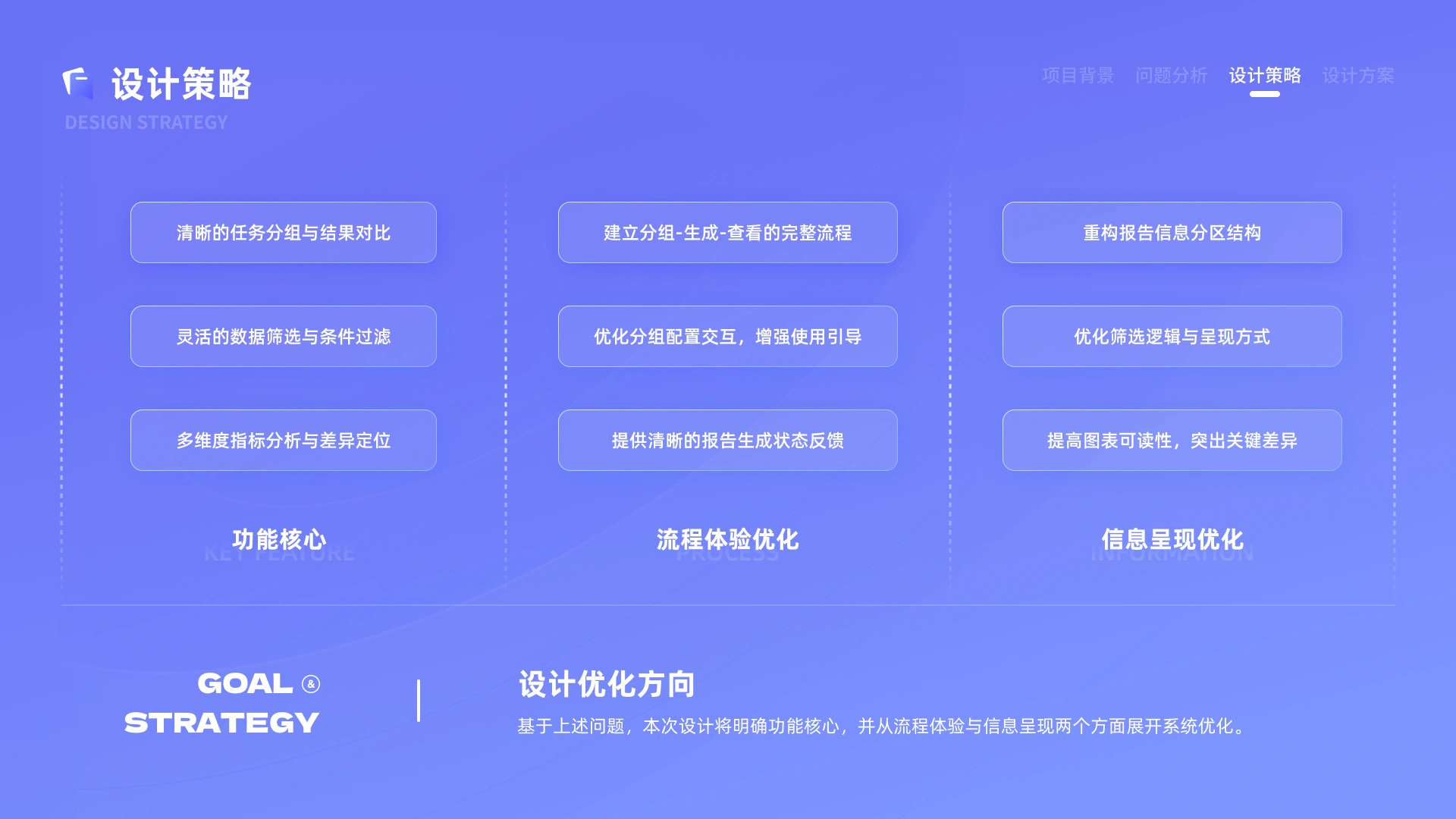 仿真数据对比分析系统项目内容 04