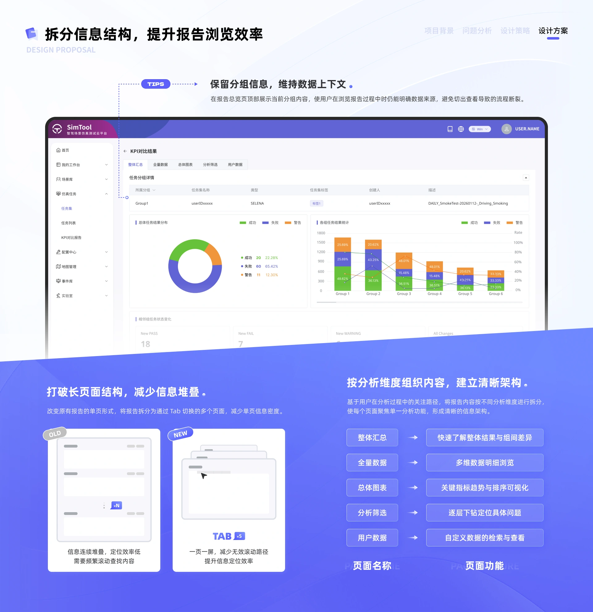 仿真数据对比分析系统项目内容 10