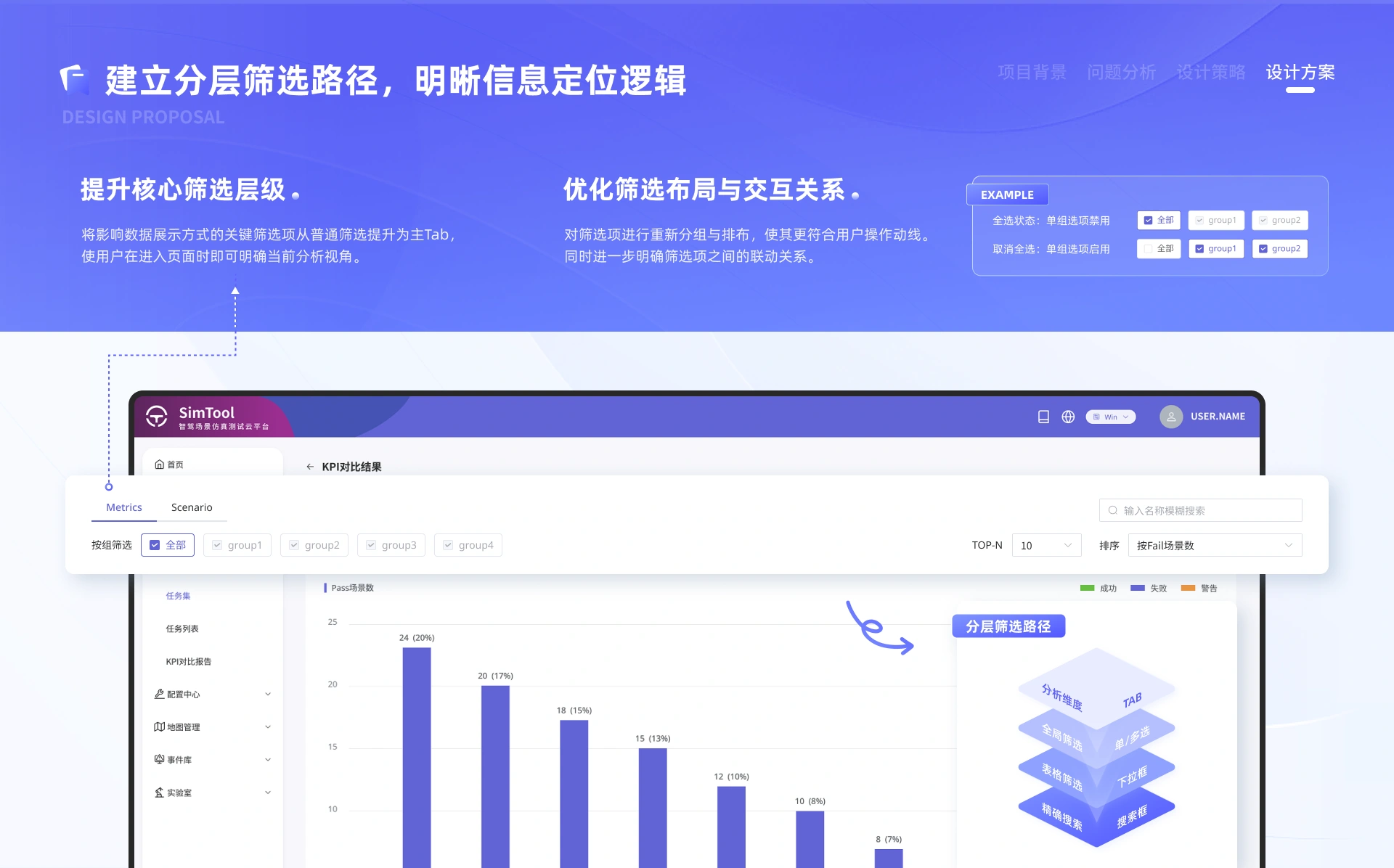 仿真数据对比分析系统项目内容 11