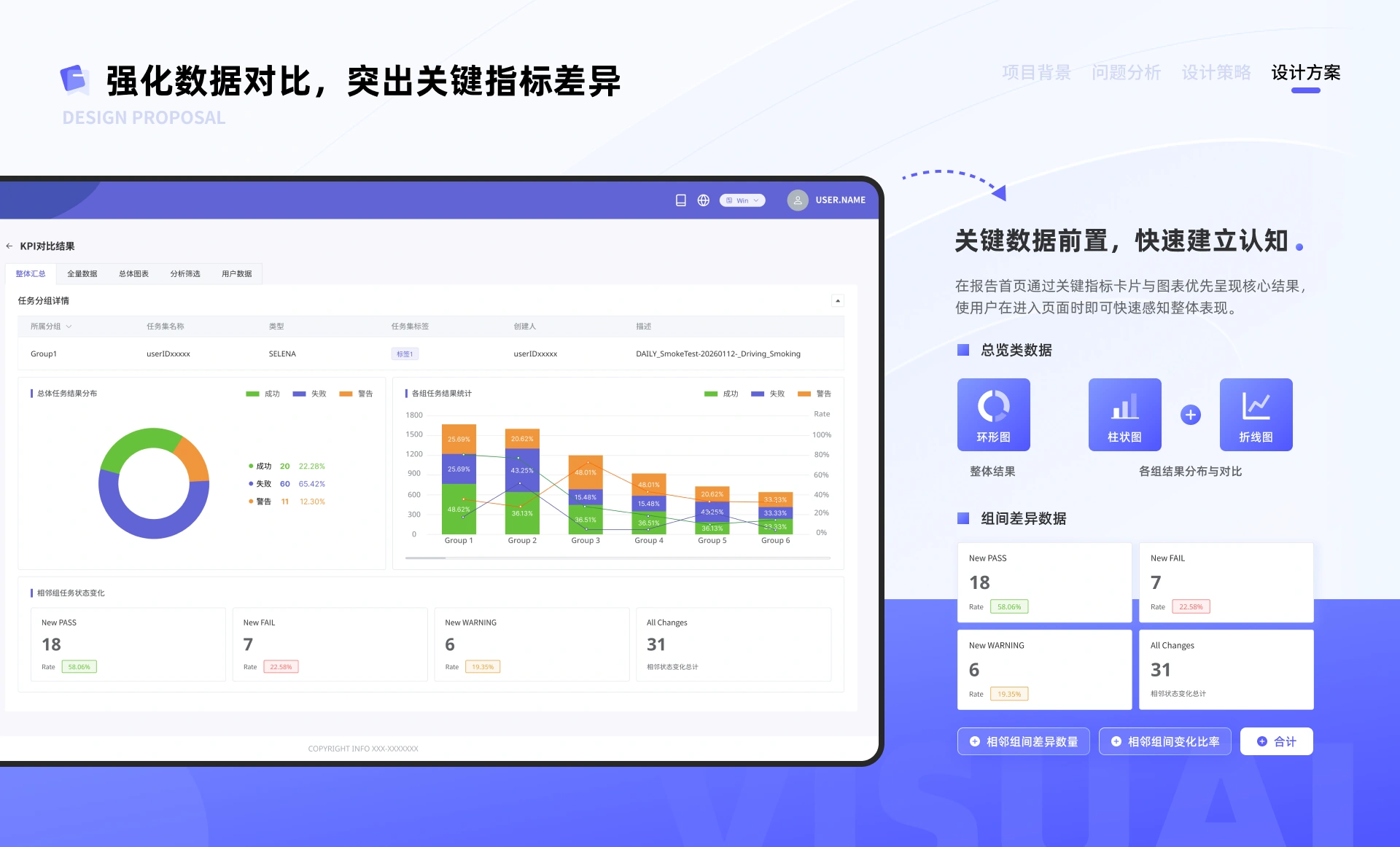 仿真数据对比分析系统项目内容 12