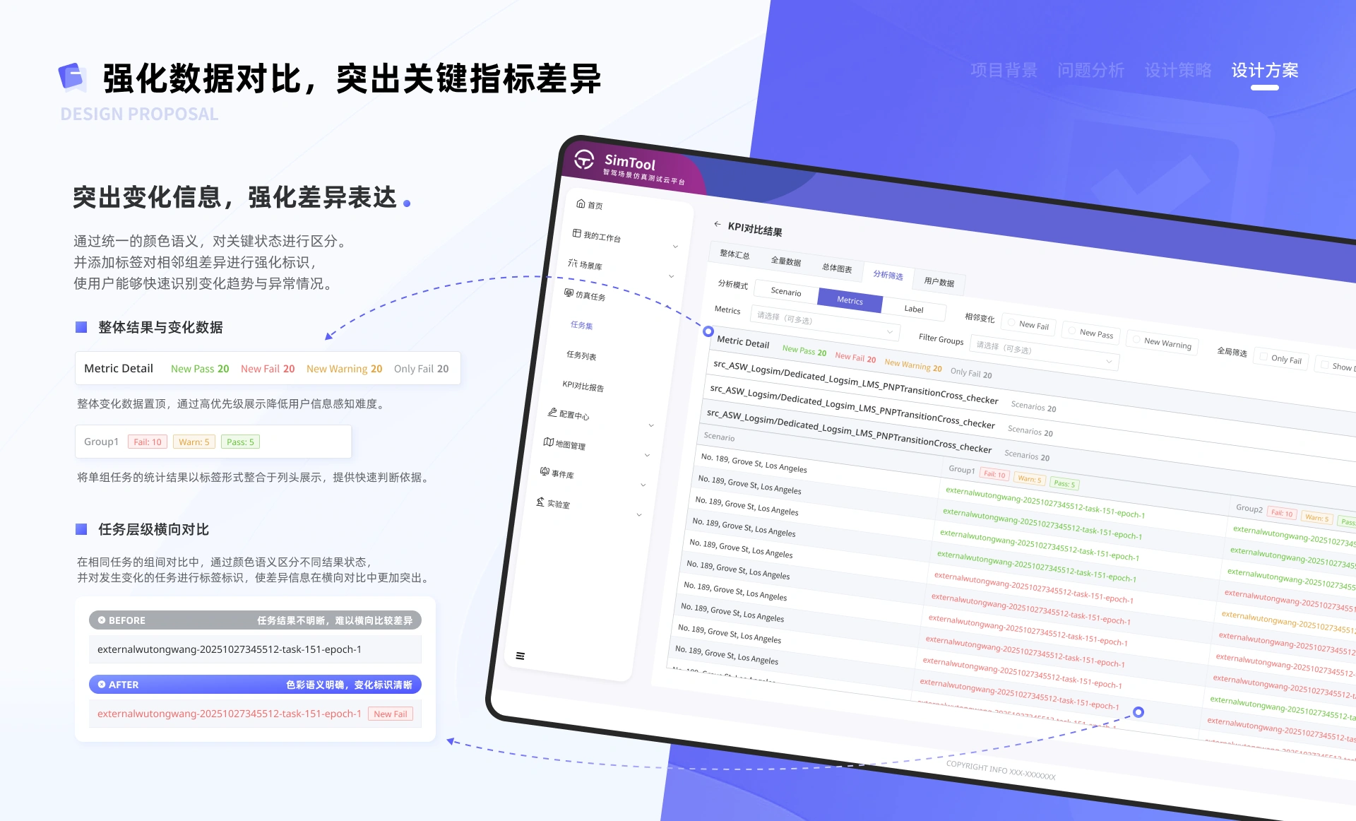 仿真数据对比分析系统项目内容 14