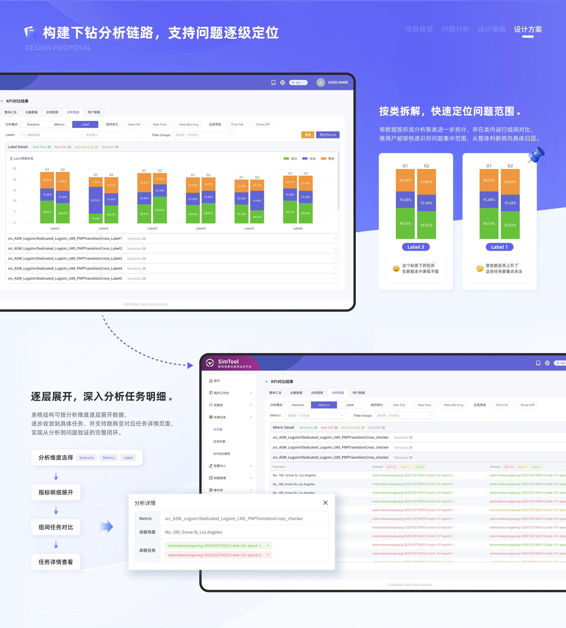 仿真数据对比分析系统项目内容 15