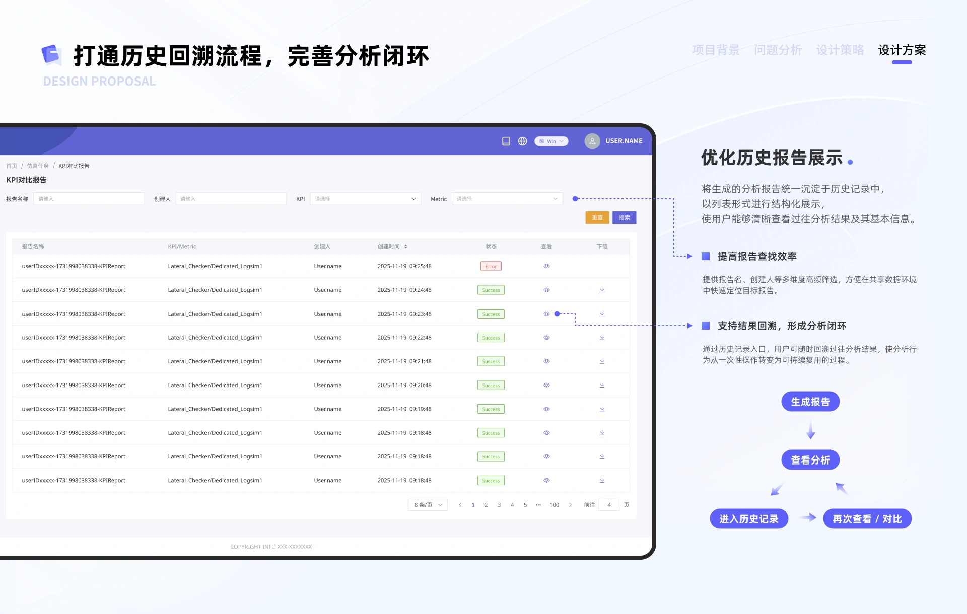 仿真数据对比分析系统项目内容 17