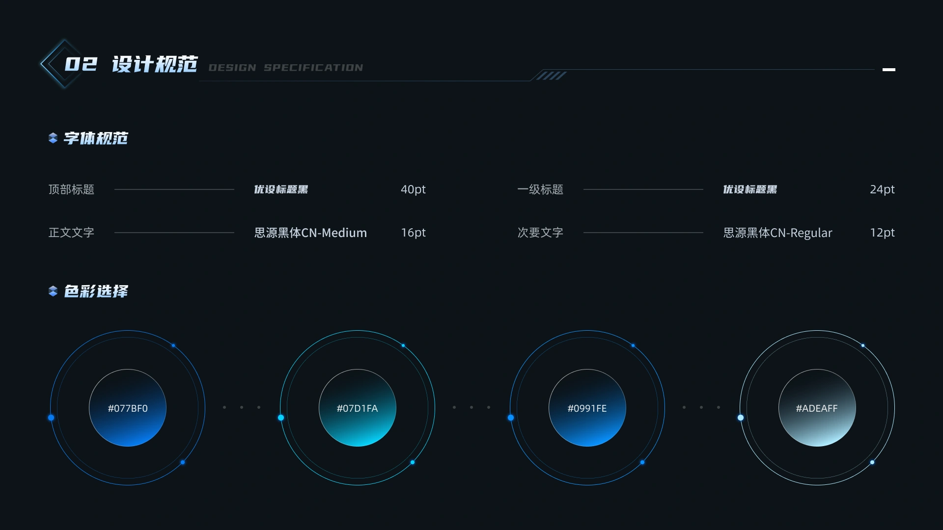 智慧工厂数据可视化项目内容 03