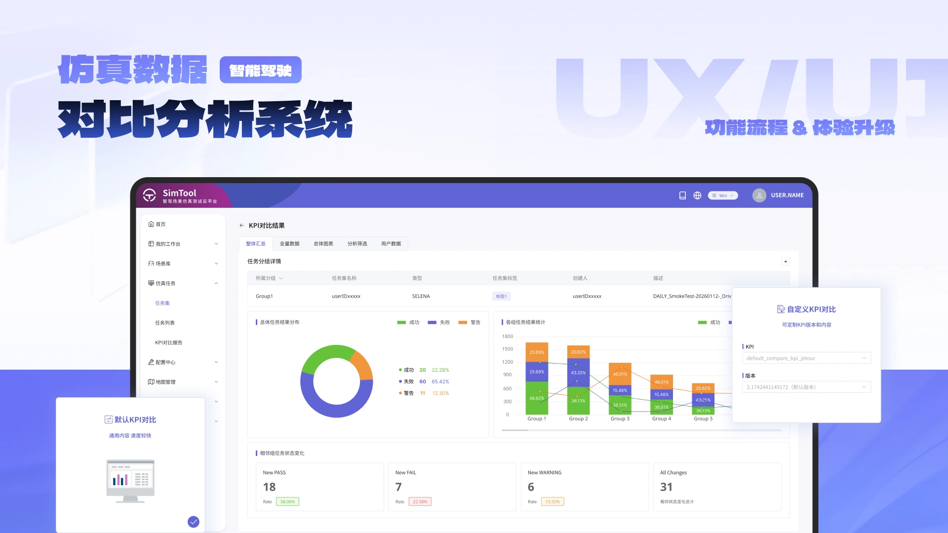 仿真数据对比分析系统项目封面